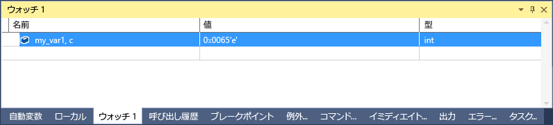 Screenshot of the Visual Studio Watch window with one selected line that shows my_var1.c with a value of 101 'e' and a type of int.