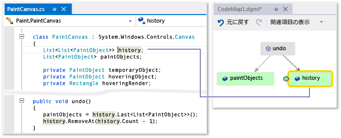 Screenshot of a code map window with the history field selected and a code editor window where all instances of history are highlighted.