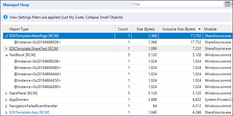 Managed Heap tree