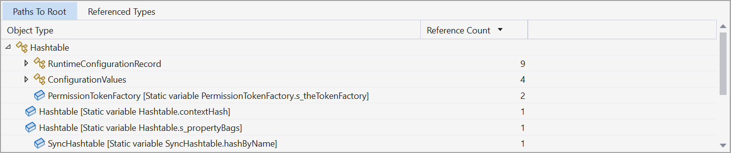 Paths to Root tree for types