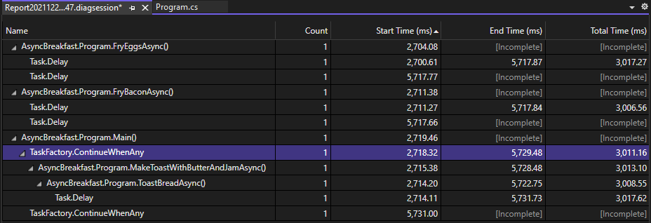 .NET Async ツールが停止しました