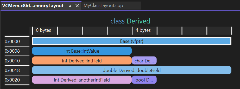 C++ メモリ レイアウト視覚化機能