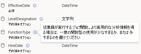 Viva 属性とフィールド定義を示すスクリーンショット。