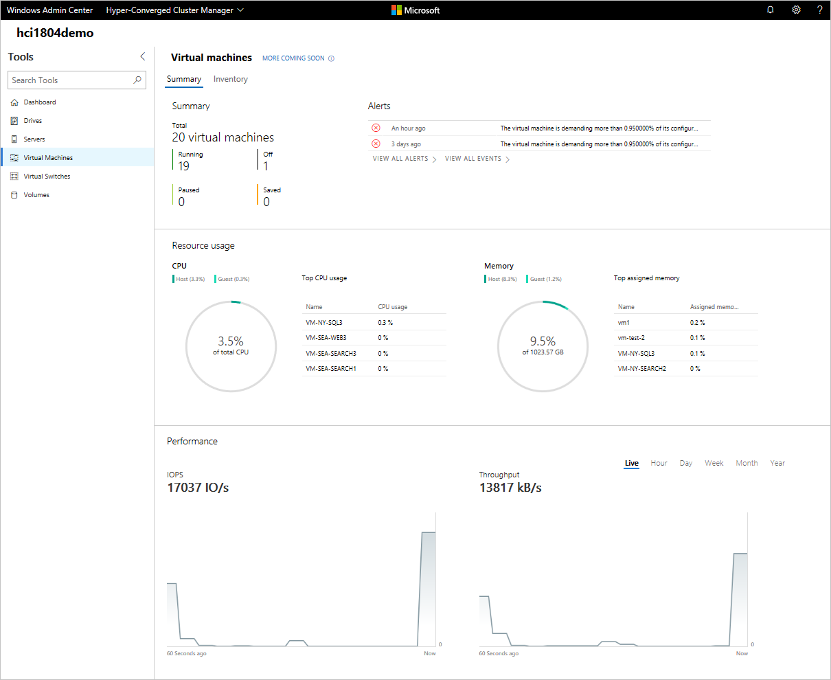 Virtual Machines の概要画面