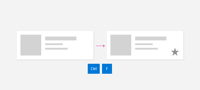 Ctrl キーと F キーを押してアクションを実行する