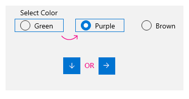 単一行の RadioButtons グループ内のキーボード ナビゲーションの例