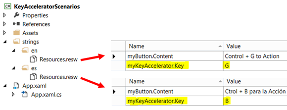 リソース ファイルを使用したキーボード アクセラレータのローカライズの図