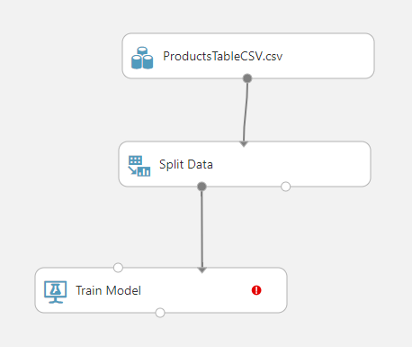 Products Table C S V dot c s v、Split Data、Train Model の間に描画された接続を示す実験キャンバスのスクリーンショット。