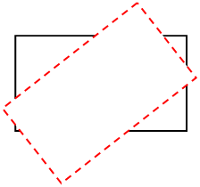 元の四角形と回転した四角形の図 (変換されたレンダー ターゲット)