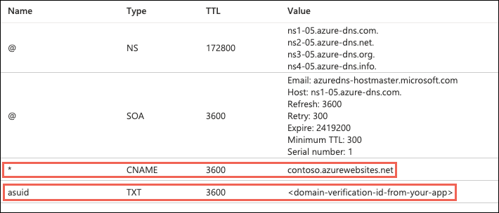 Azure 앱에 대한 탐색을 보여 주는 스크린샷