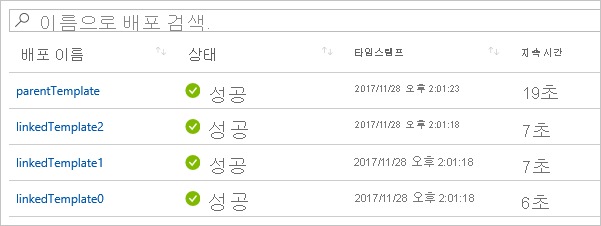 Azure Portal에서 배포 기록의 스크린샷