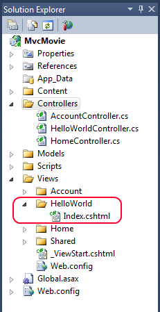 솔루션 탐색기 창을 보여 주는 스크린샷 헬로 월드 하위 폴더 및 인덱스 점 c s h t m l은 Views 폴더 아래에 빨간색으로 동그라미를 쳐집니다.