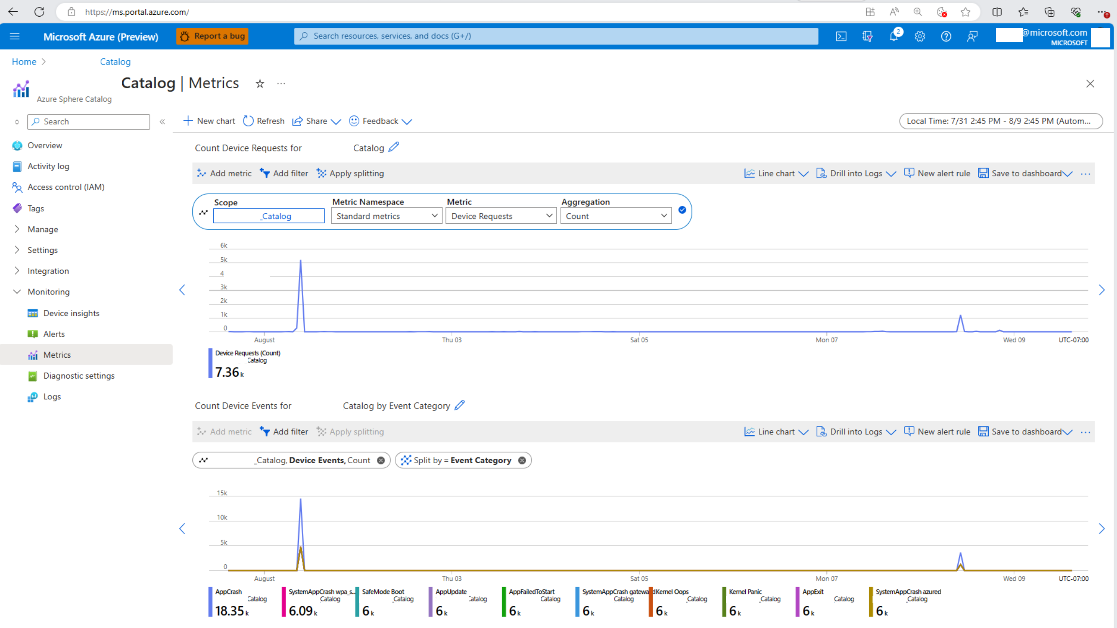 Azure Monitor 화면을 보여 주는 다이어그램