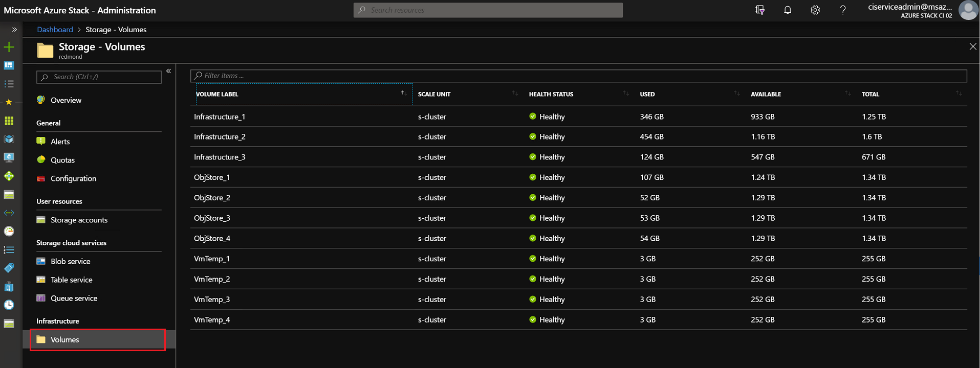 예: Azure Stack Hub 관리자 포털의 스토리지 볼륨 스크린샷