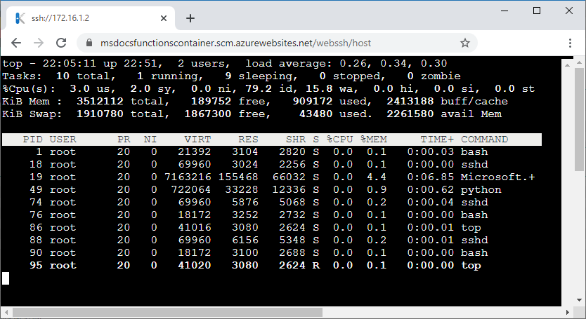 SSH 세션 내 작동하는 Linux top 명령어를 보여 주는 스크린샷