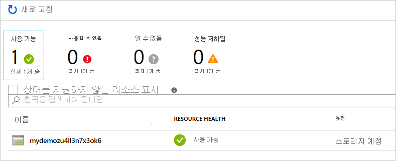 리소스 상태 보기