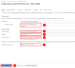 Azure Cosmos DB 계정 만들기 페이지에서 필드를 채우는 방법을 보여 주는 스크린샷