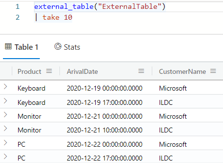 Azure Data Explorer에서 외부 테이블을 쿼리하여 출력한 테이블의 스크린샷.