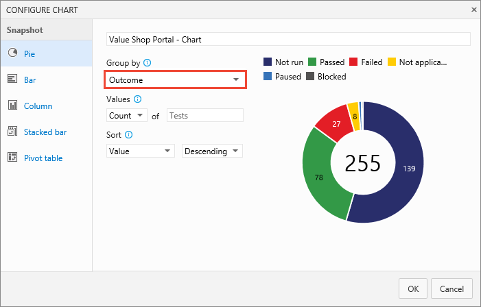 스크린샷은 Azure DevOps Server 2019 및 이전 버전에 대해 원형 및 결과가 선택된 차트 구성 대화 상자를 보여줍니다.