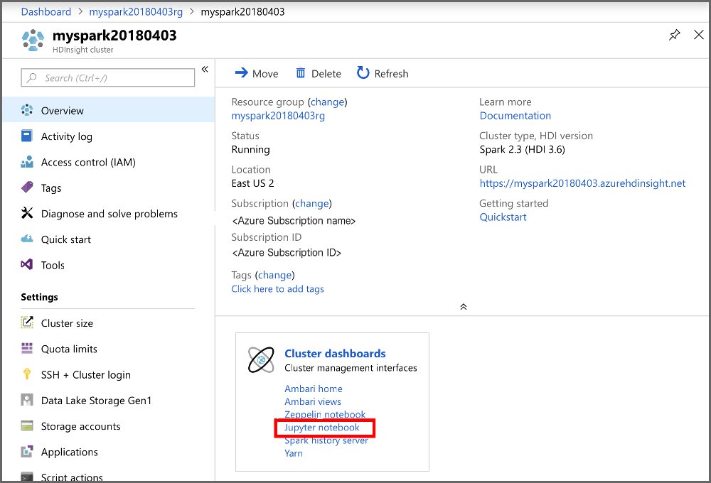 Jupyter Notebook을 열어 대화형 Spark SQL 쿼리 실행