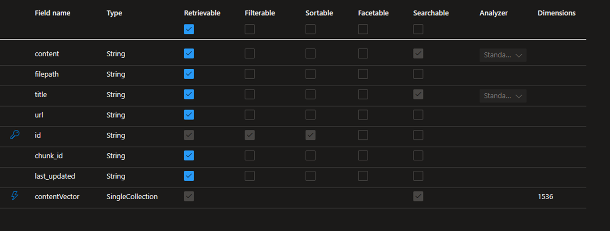 Add your data via Azure OpenAI Studio screenshot