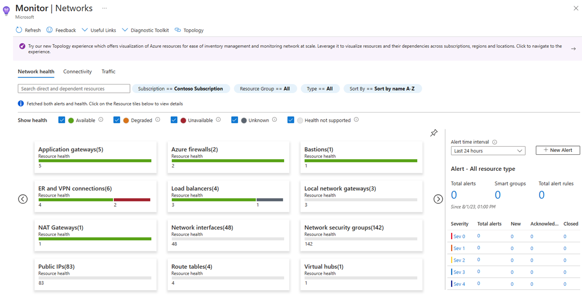 스크린샷은 Azure Monitor 네트워크 인사이트의 리소스 상태 보기를 보여줍니다.