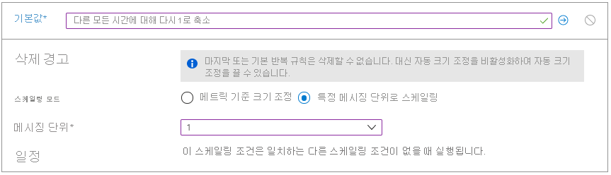 기본 - 특정 메시징 단위로 스케일링