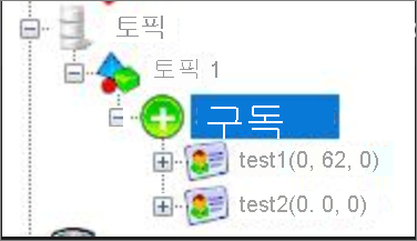 배달 못한 편지 큐의 62개 메시지를 보여 주는 이미지.