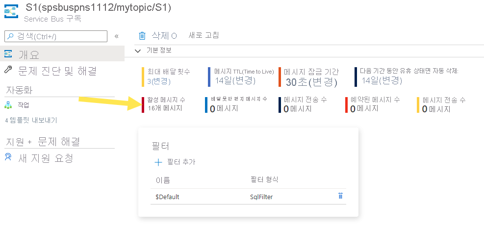 활성 메시지 수 - 수신 없음