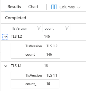 TLS 버전을 반환하는 Log Analytics 쿼리 결과를 보여 주는 스크린샷