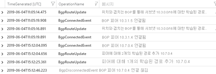 RouteDiagnosticLog에 표시되는 BGP 경로 교환 활동의 예제.