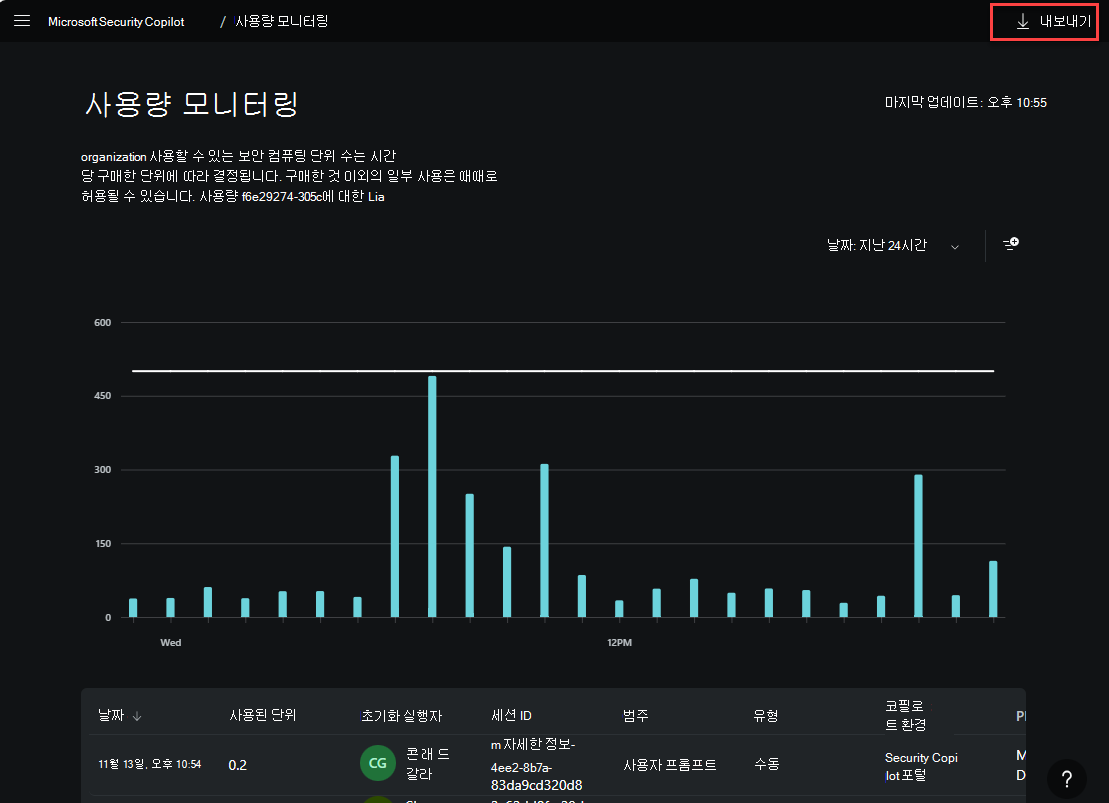 사용 모니터링 dashboard 내보내기 단추를 보여 주는 스크린샷