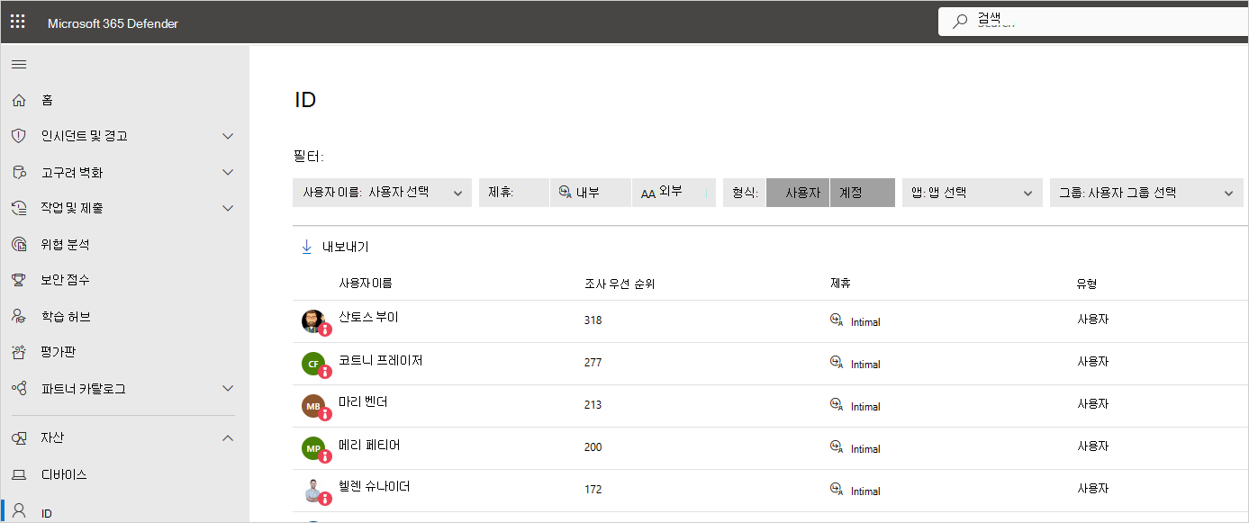 상위 사용자 dashboard 스크린샷