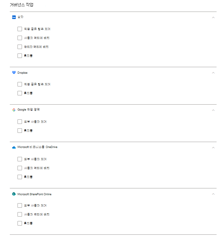 맬웨어 거버넌스 작업.