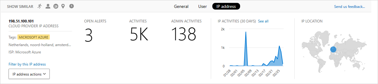 Defender for Cloud Apps IP 주소 인사이트.