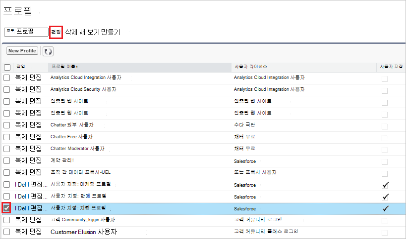 Salesforce 편집 프로필.