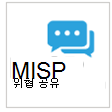 MISP 맬웨어 정보 공유 플랫폼용 로고)로고.