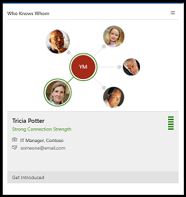 연락처 세부 정보 및 연결 강도를 보여주는 인적 관계 연결 위젯의 스크린샷.