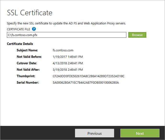 TLS/SSL 인증서