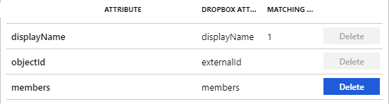 Dropbox 그룹 특성