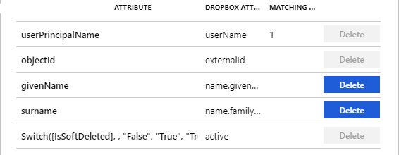 Dropbox 사용자 특성