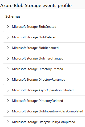 Azure Blob Storage 이벤트 세부 정보 페이지의 이벤트 프로필 섹션을 보여주는 스크린샷