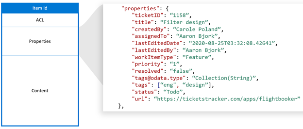 An example property component.