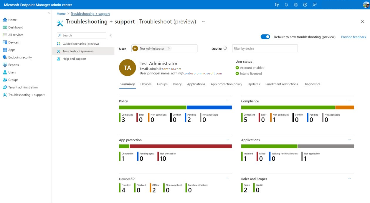 문제 해결 dashboard Intune