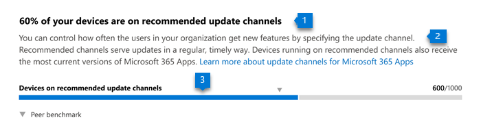 Microsoft 365 앱에 대한 기본 시야 시각화.