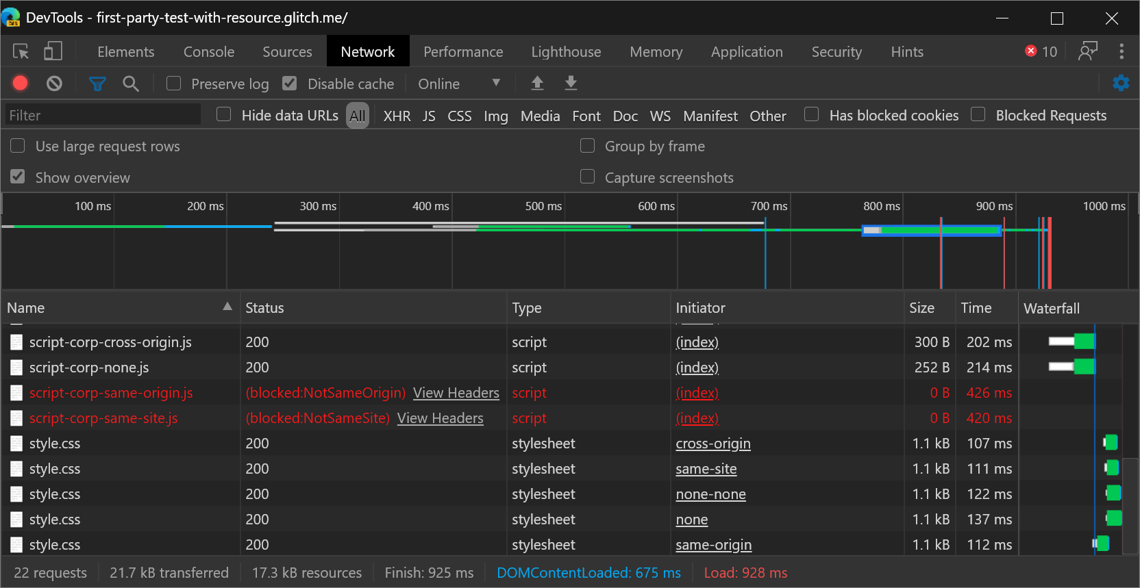 Blocked requests in the Status column