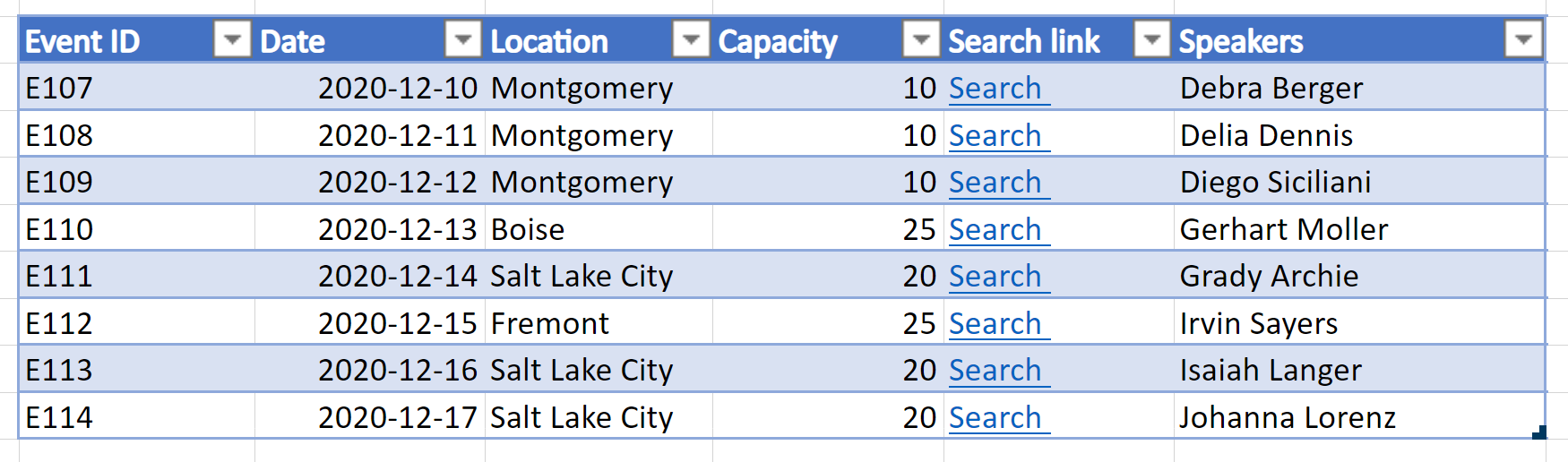 A worksheet showing a column of table data formatted as hyperlinks.