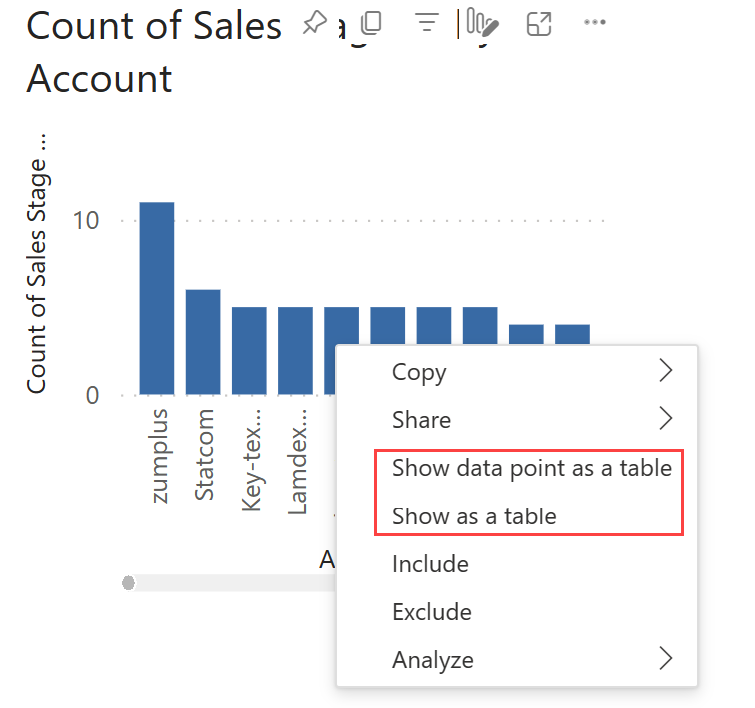 Power BI 서비스의 바로 가기 메뉴에서 테이블로 표시 기능을 찾을 수 있는 위치를 보여 주는 스크린샷.