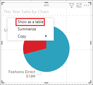 Power BI Desktop에서 시각적 테이블 기능을 찾을 수 있는 위치를 보여 주는 스크린샷. 이 기능은 바로 가기 메뉴에 표시됩니다.