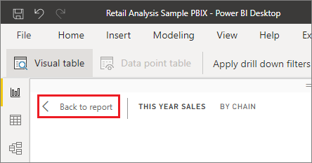 Power BI Desktop 캔버스의 오른쪽 위를 보여 주는 스크린샷. 보고서로 돌아가기가 강조 표시되어 있음.